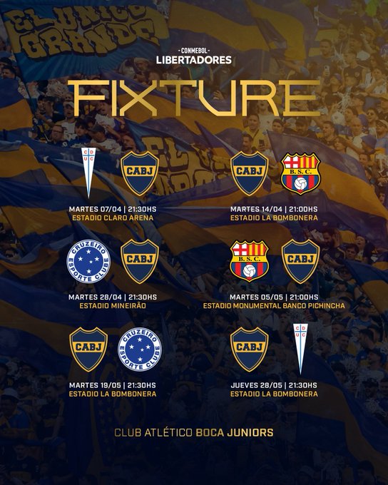 Boca ya tiene su hoja de ruta en la Copa Libertadores 2026 - Cadena Xeneize